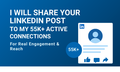 I will share your post on linkedin Social Network where i have 55k connections